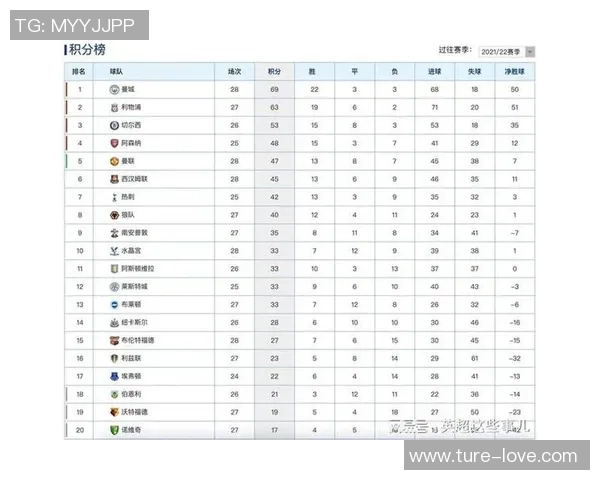 武汉篮球队强势领跑大师赛积分榜积分达到80分展现出色竞技状态 武汉篮球队强势领跑大师赛积分榜积分达到80分展现出色竞技状态