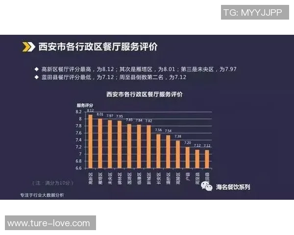 西安乒乓球队在大师赛中的速度表现分析与点评