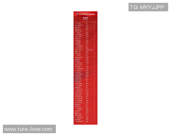 重庆足球队速度领跑最新足球速度TOP10榜单解析与评测 重庆足球队速度领跑最新足球速度TOP10榜单解析与评测