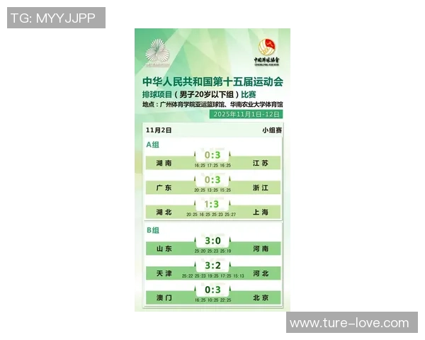 最新排球节奏TOP10：西安排球队领跑