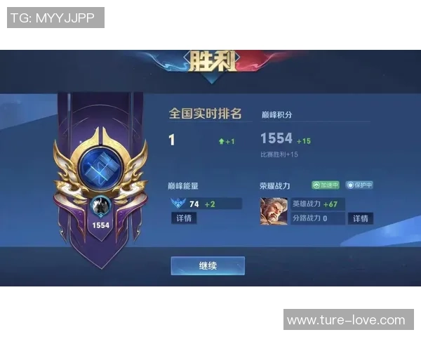 2026王者荣耀速度排行榜：EDG位居第7名