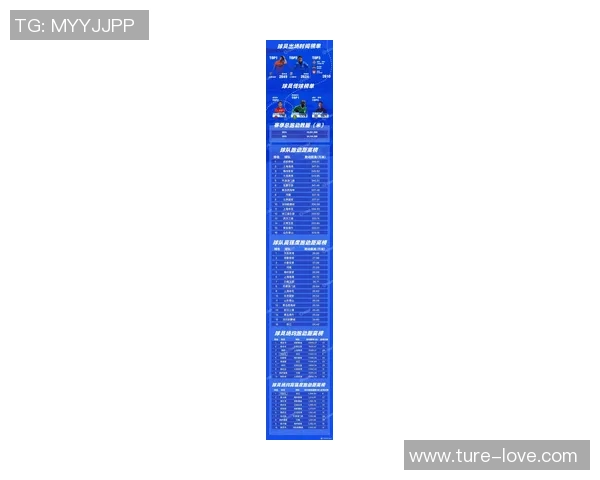 2026足球状态排行榜:成都足球队位居第4名 2026足球状态排行榜:成都足球队位居第4名